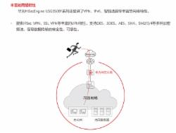 智能会议终端管理 系统*1套 