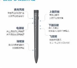 科大讯飞 JCPEN02 智能笔