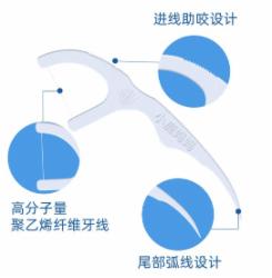 小鹿妈妈 洁齿护理牙线棒单支独立包装经典牙线棒牙签 100支/包